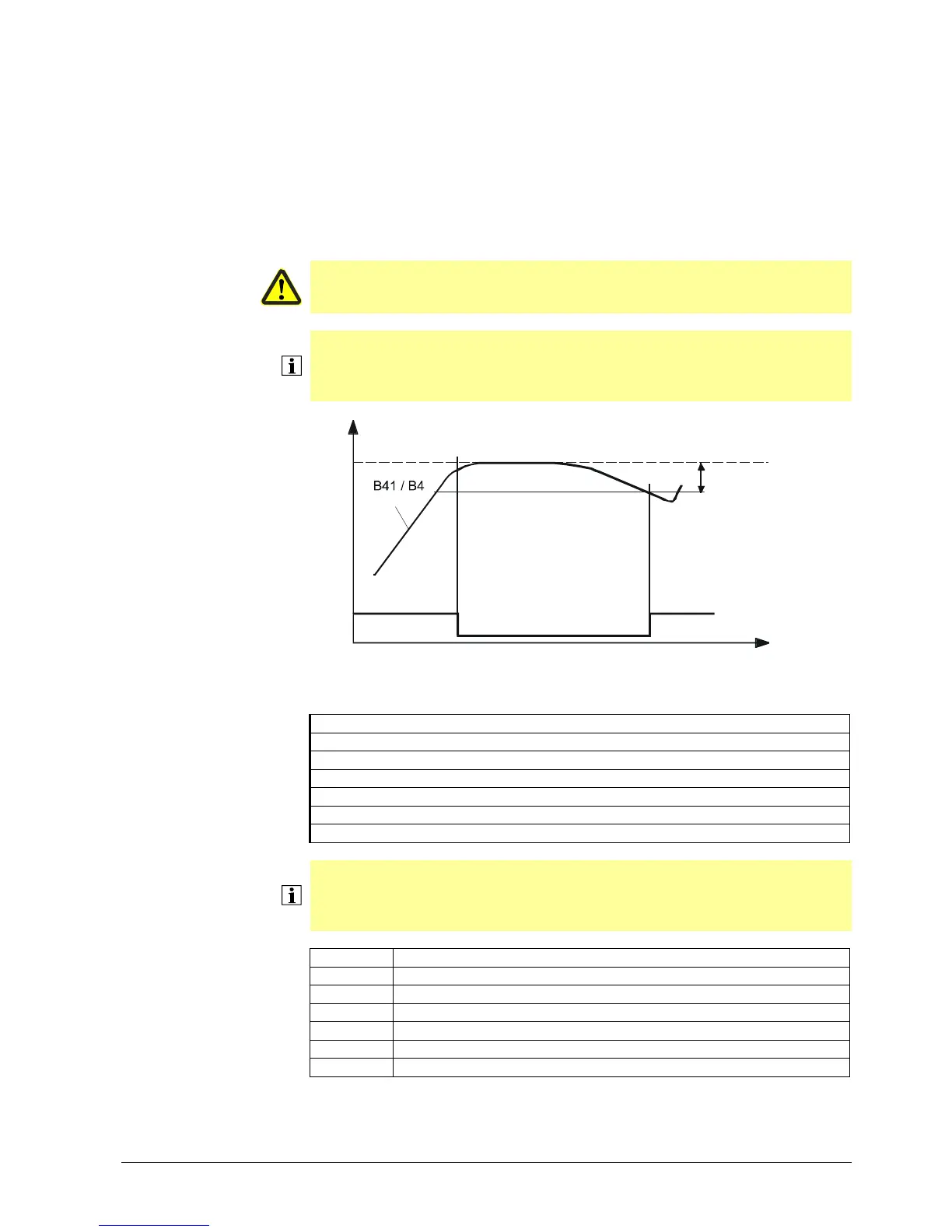 Page #281 background image