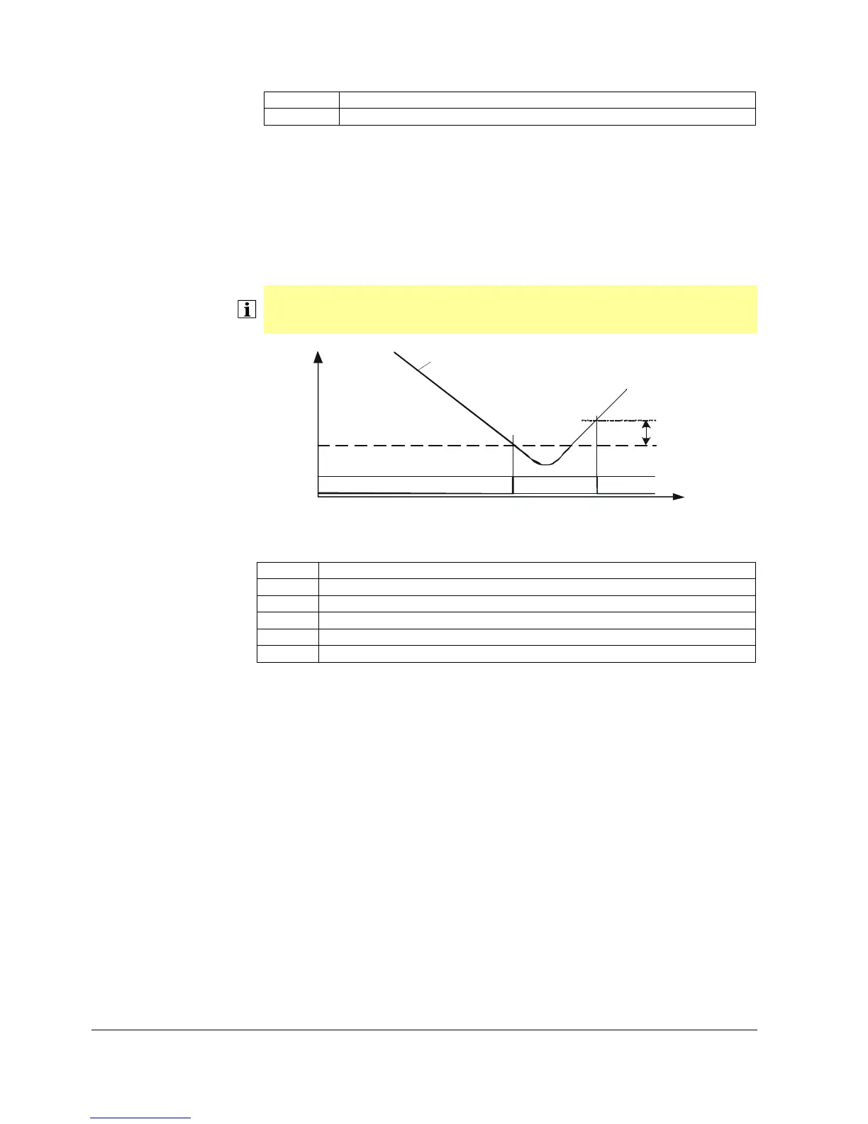 Page #286 background image