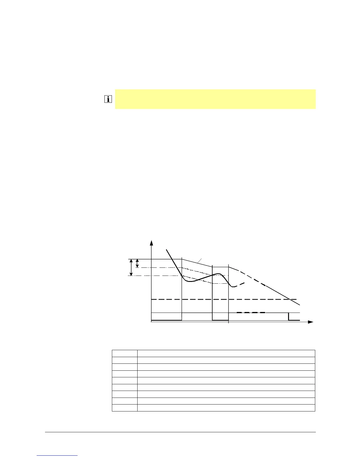 Page #289 background image