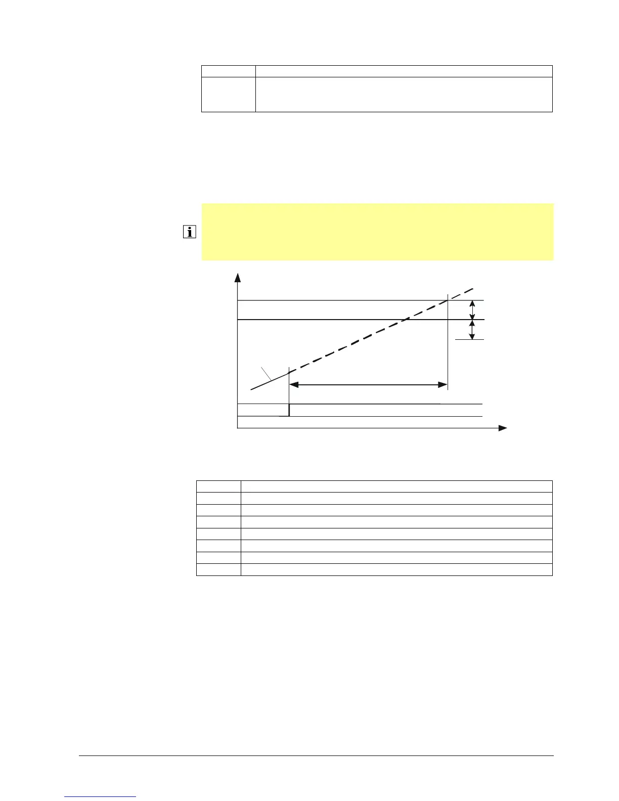 Page #295 background image