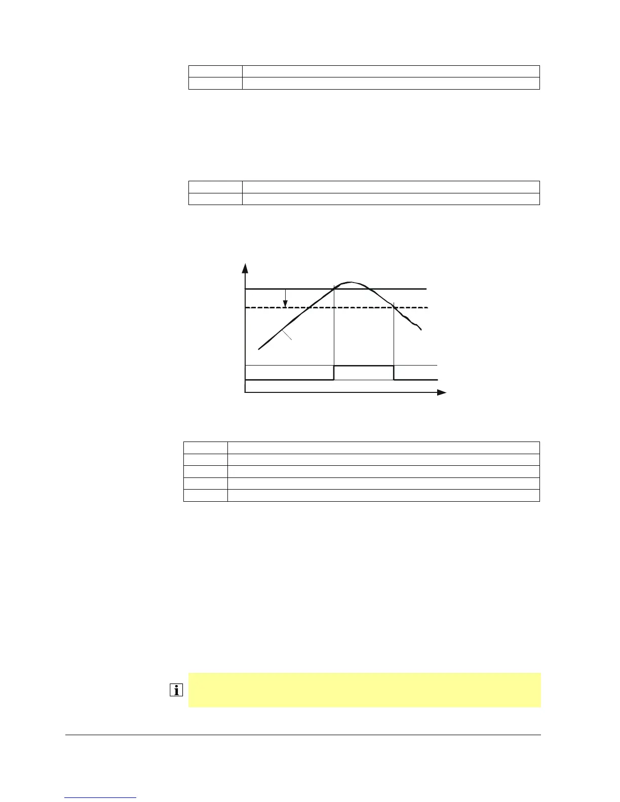 Page #302 background image