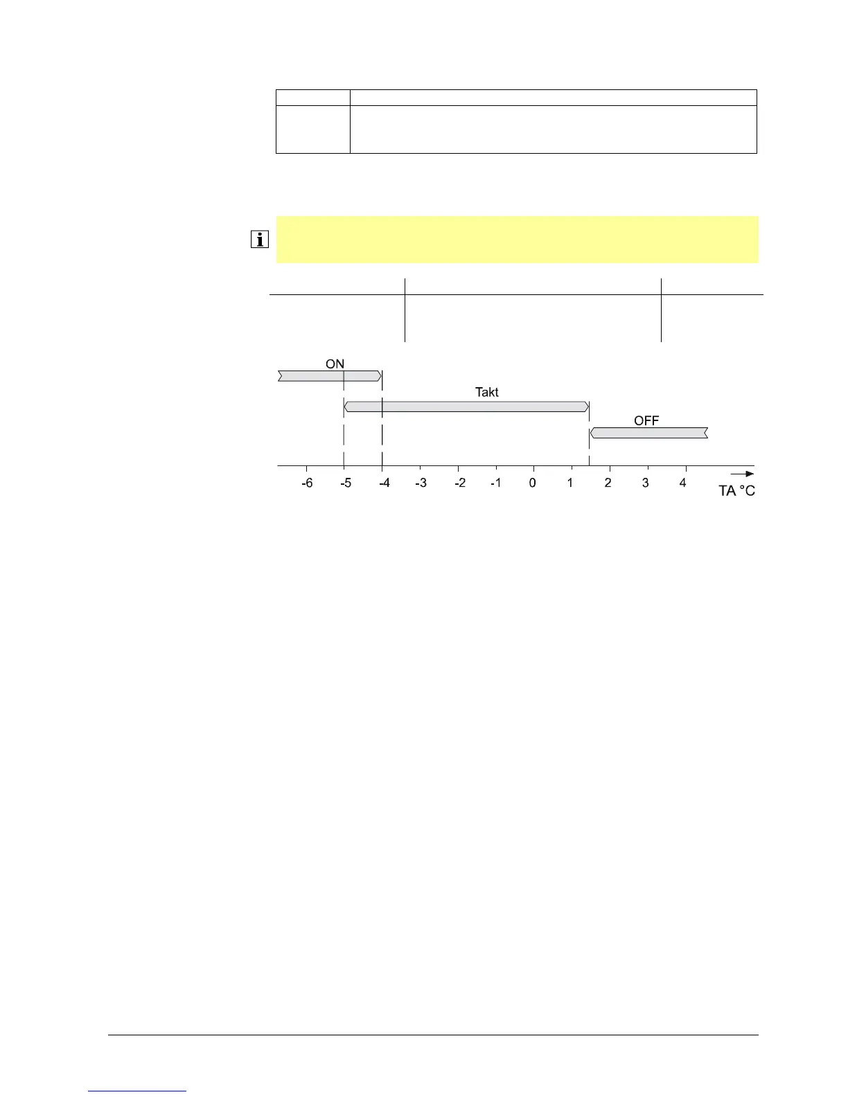Page #303 background image