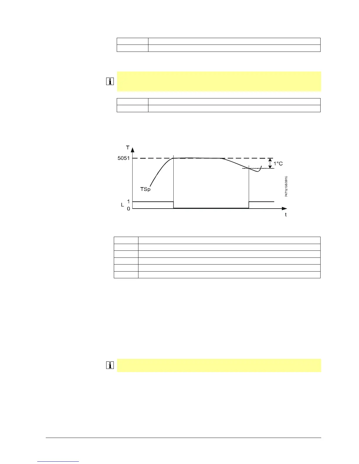 Page #321 background image