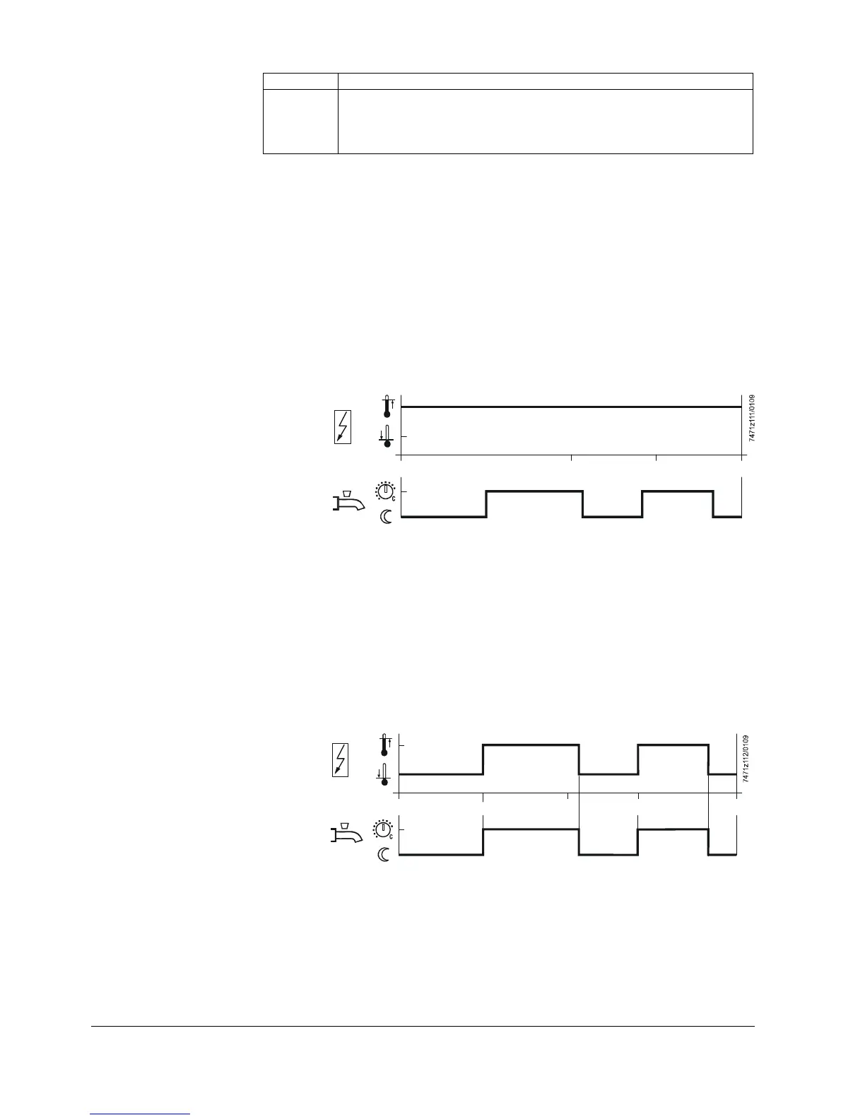 Page #324 background image