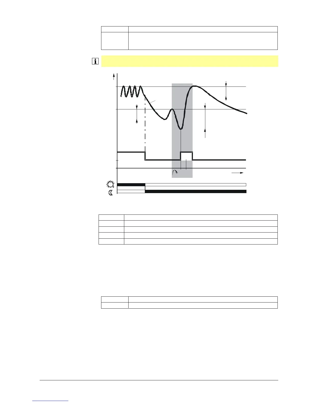 Page #327 background image
