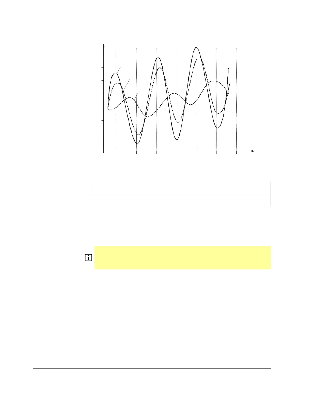 Page #438 background image