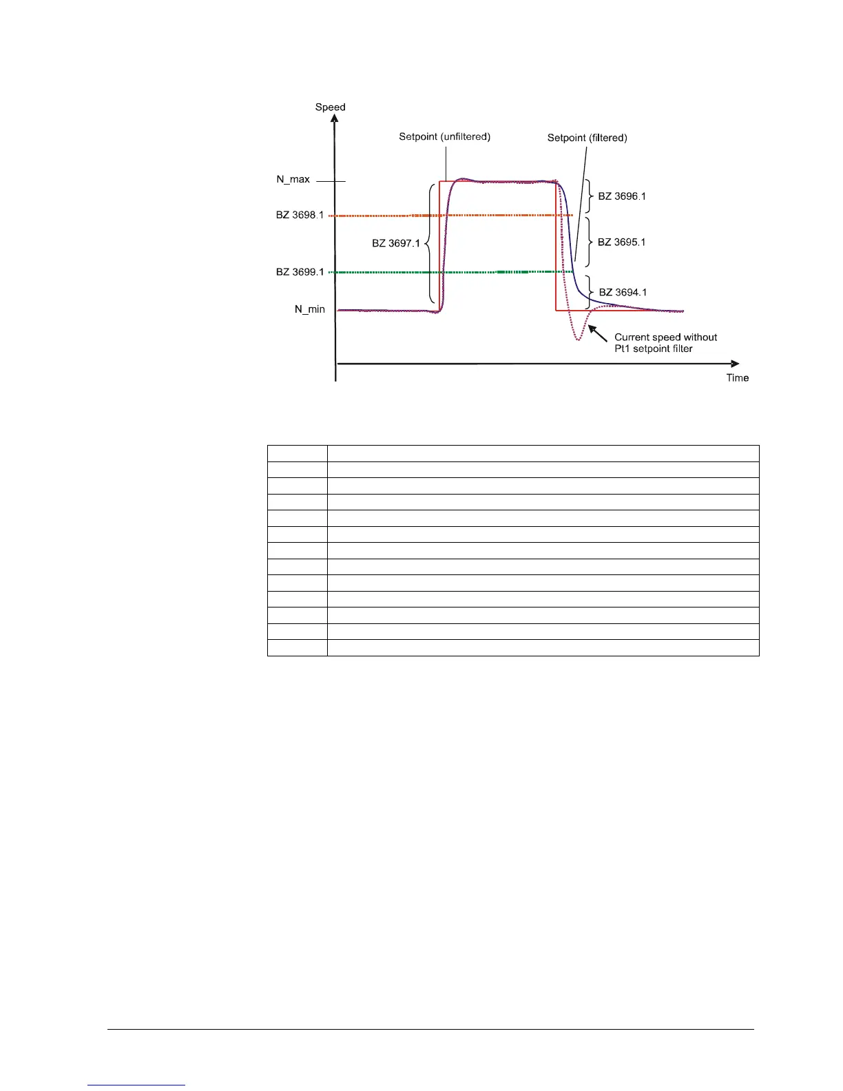 Page #555 background image