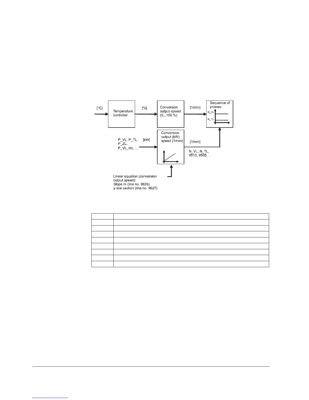 Page #562 background image