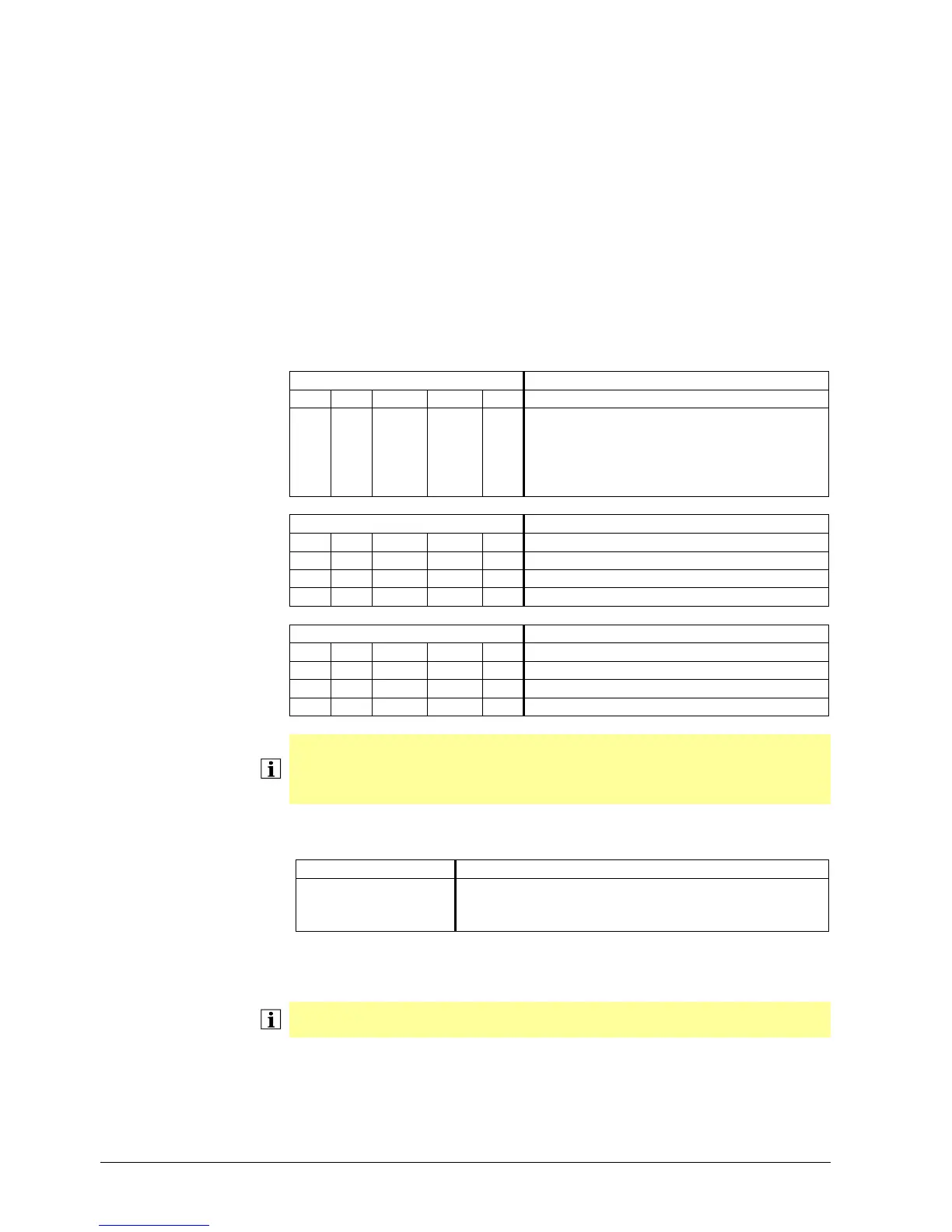 Page #128 background image