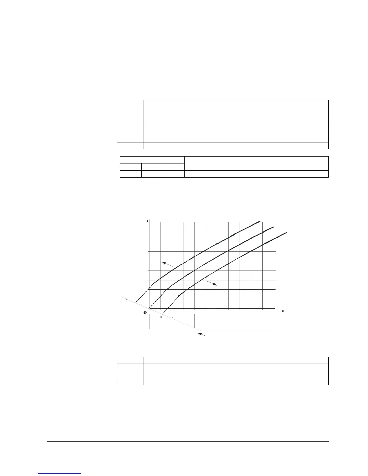 Page #137 background image