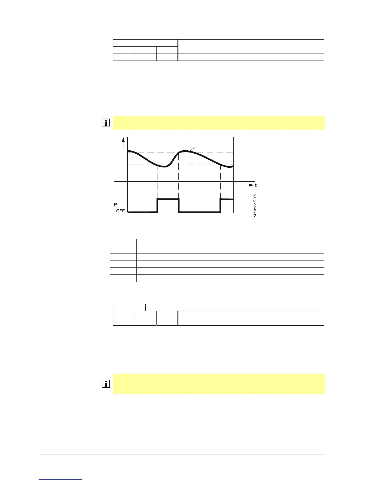 Page #152 background image