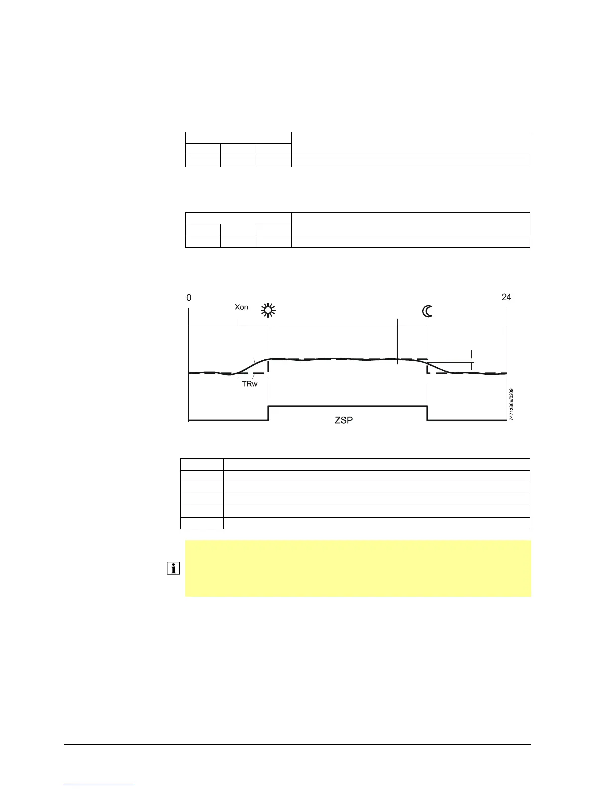 Page #156 background image
