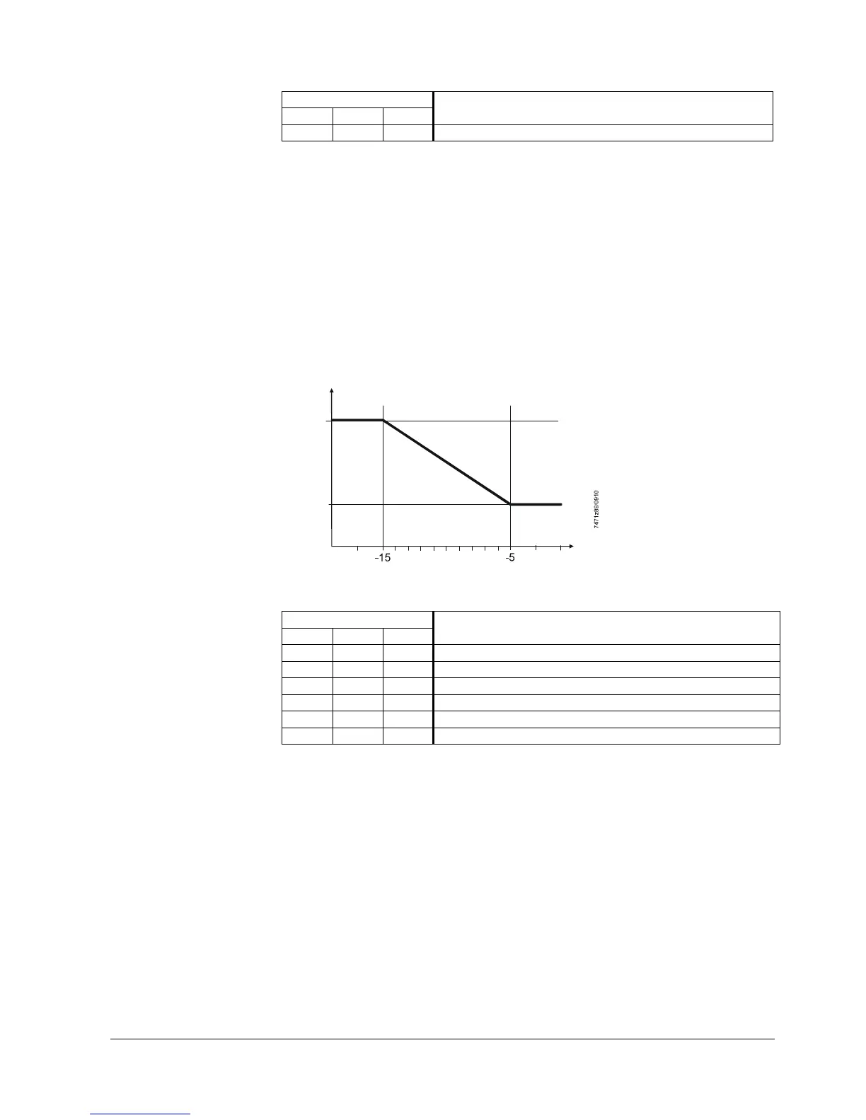 Page #157 background image