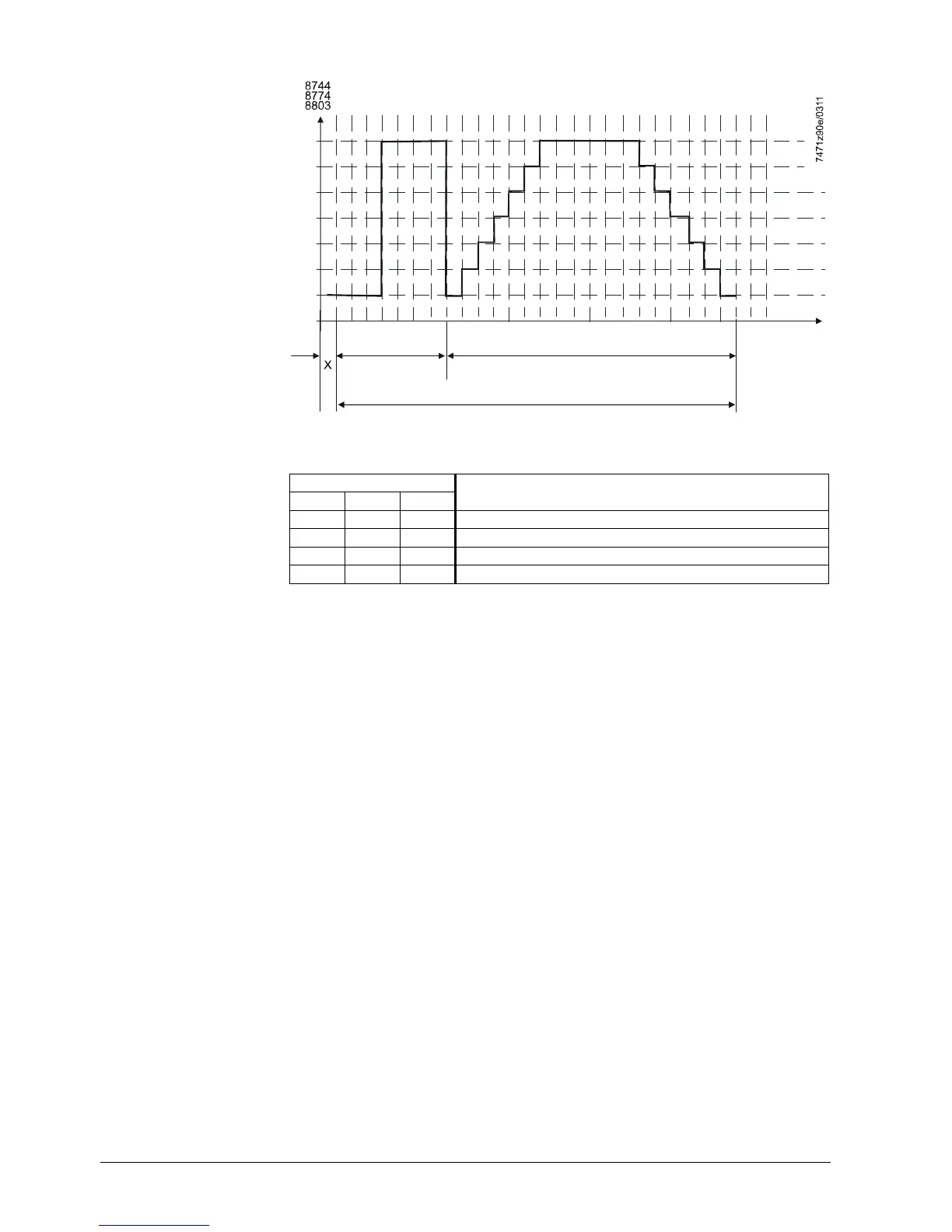 Page #168 background image