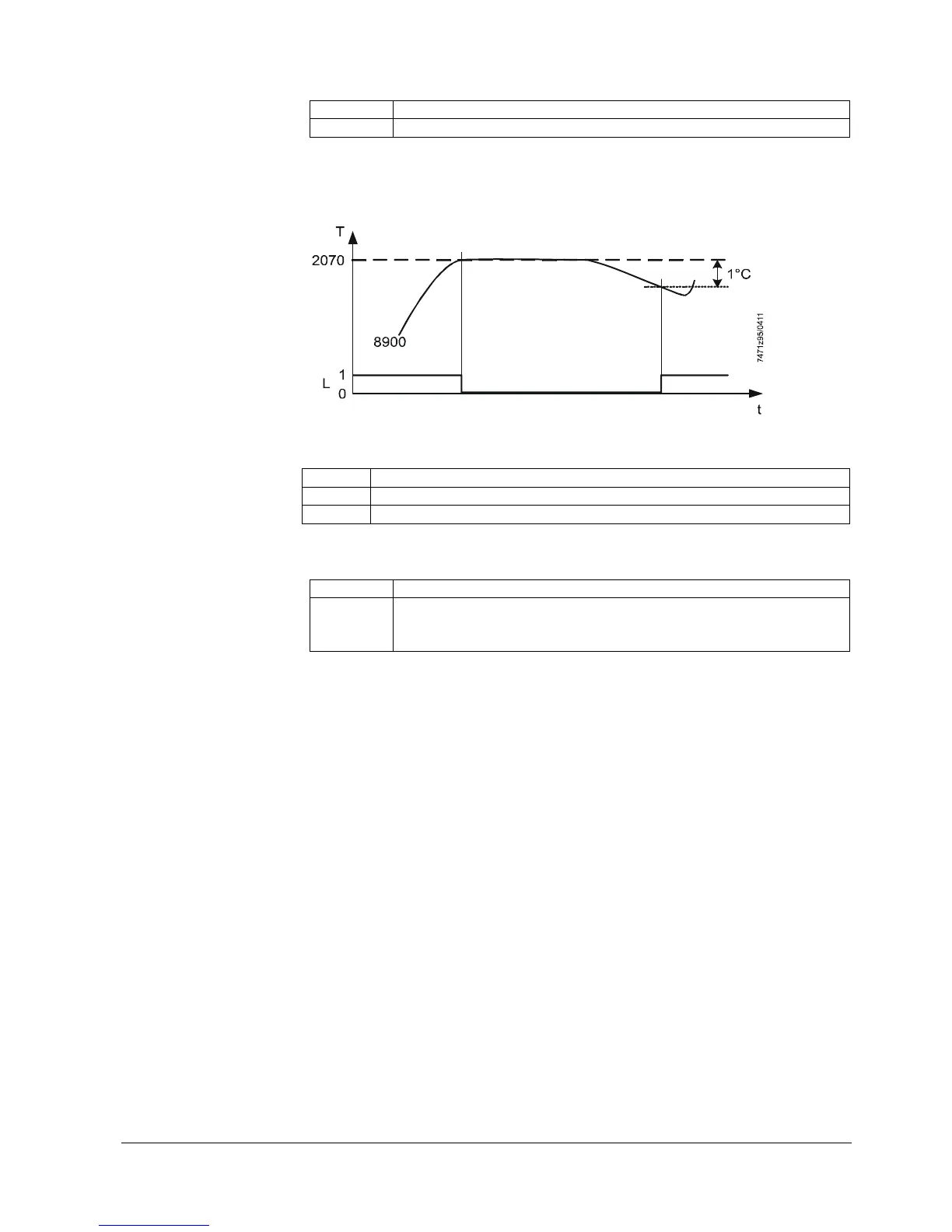 Page #195 background image