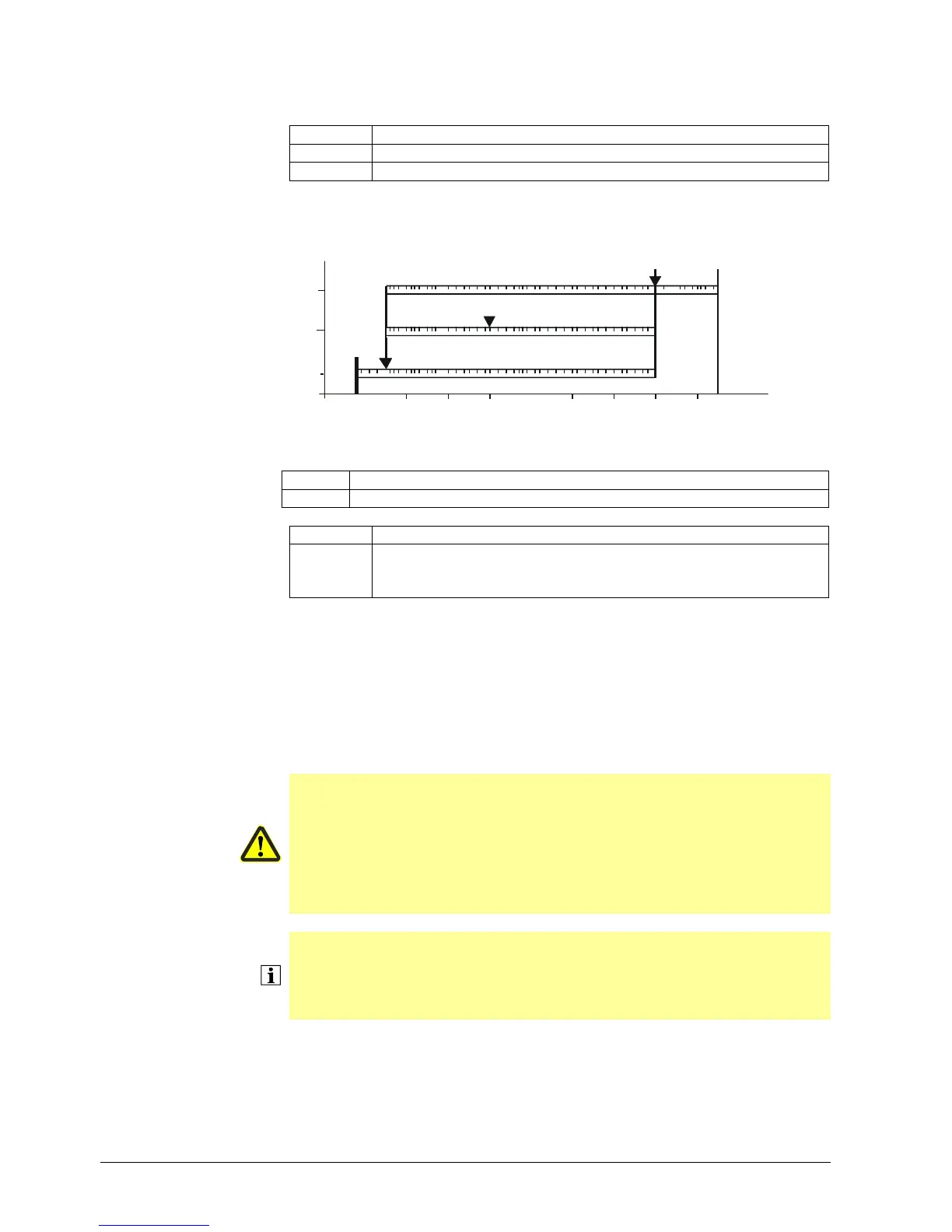 Page #196 background image