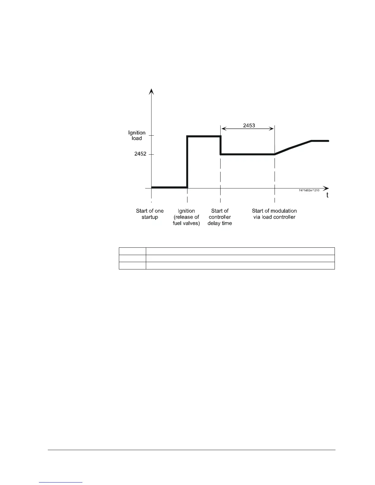 Page #223 background image