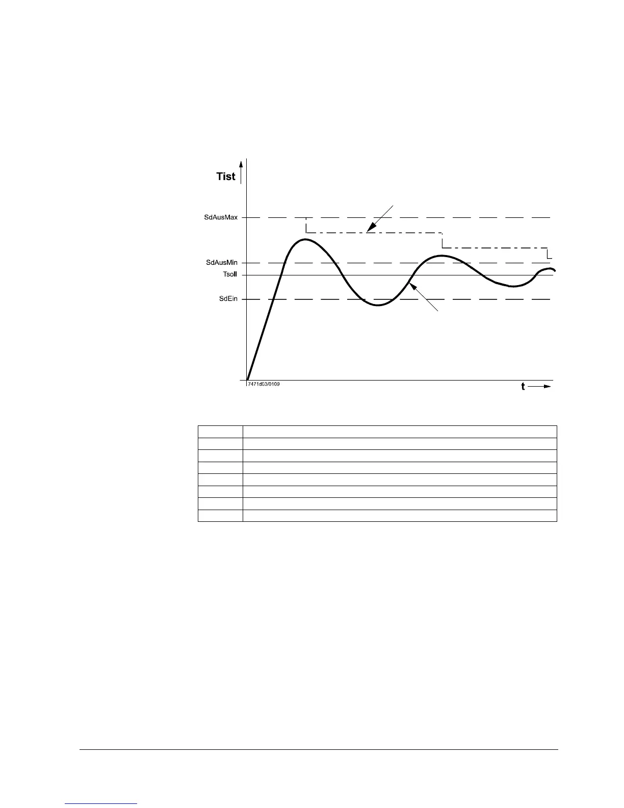 Page #225 background image