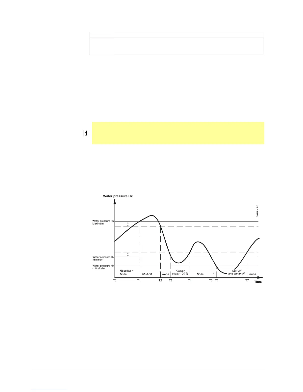 Page #234 background image