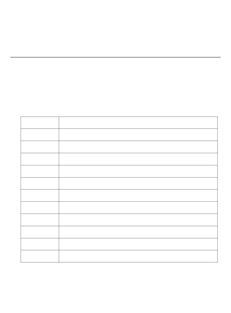 Page #166 background image