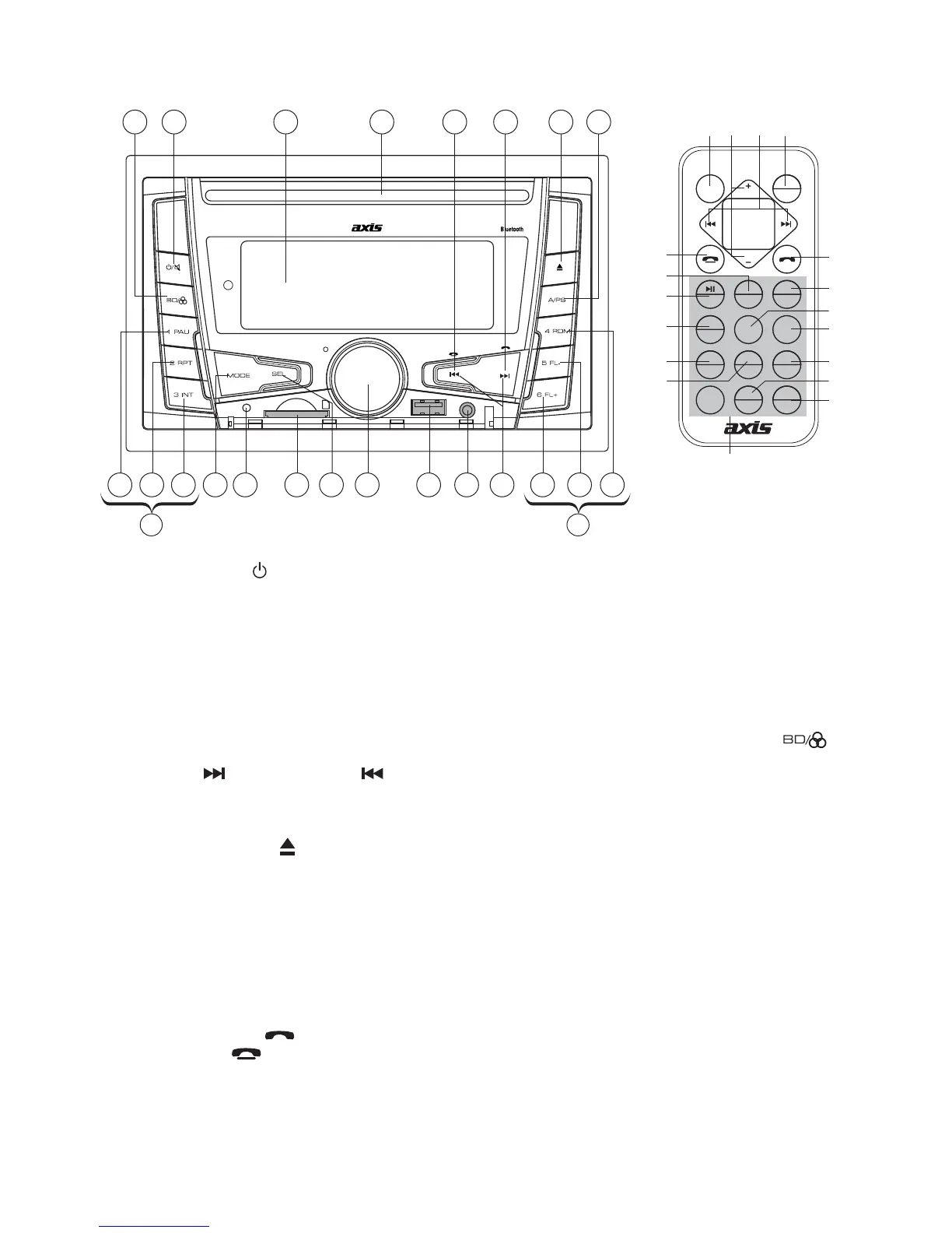 Page #2 background image