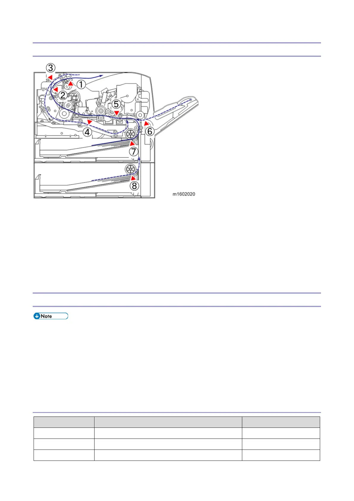 Page #310 background image