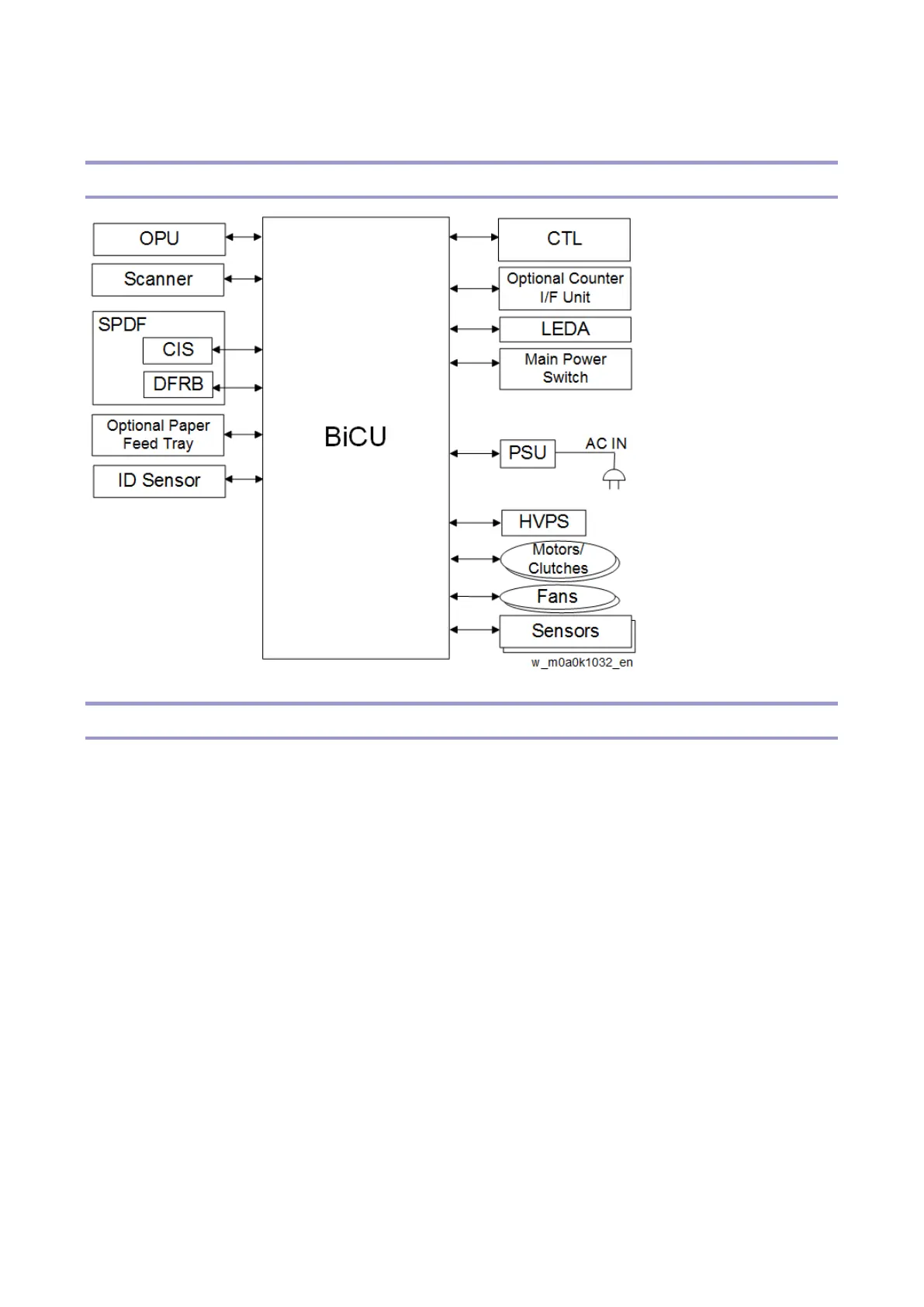 Page #352 background image