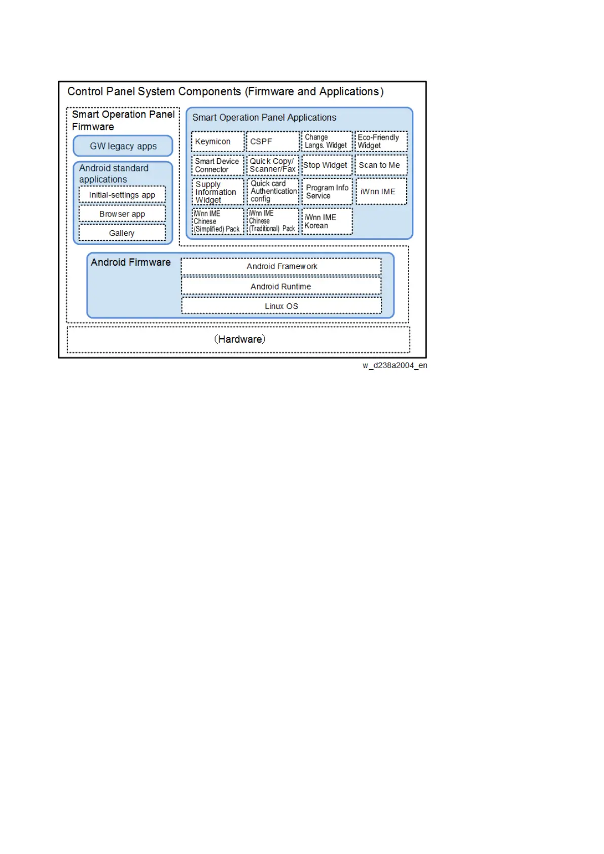 Page #579 background image