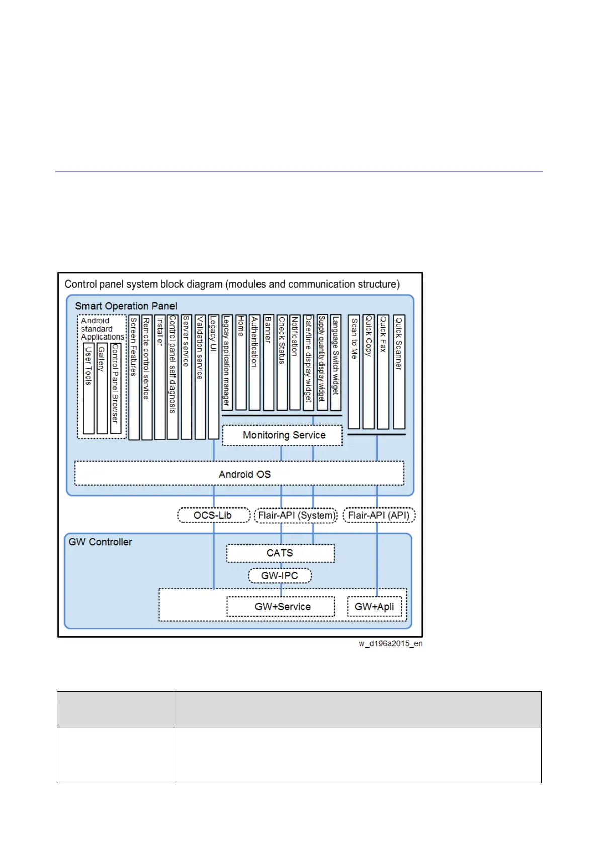 Page #580 background image