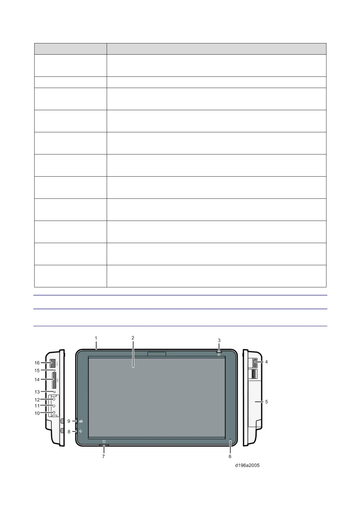 Page #584 background image