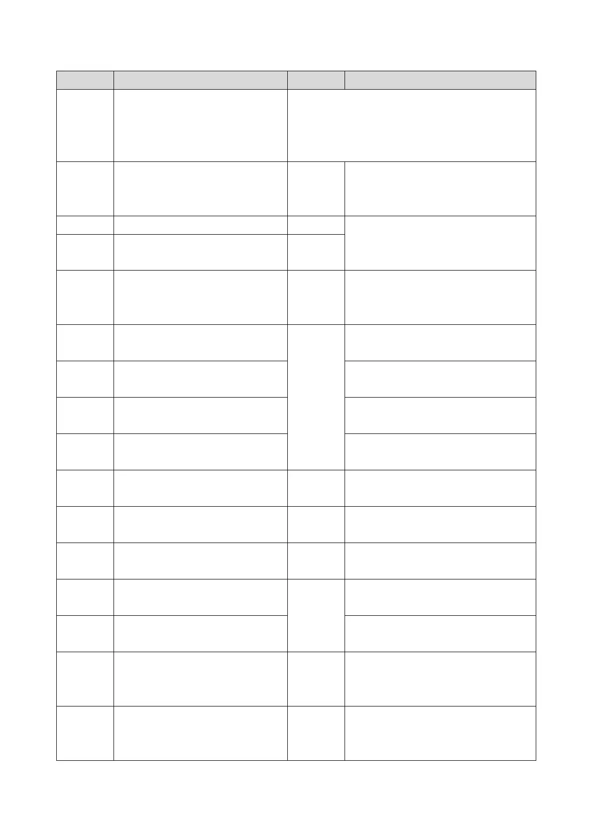 Page #722 background image