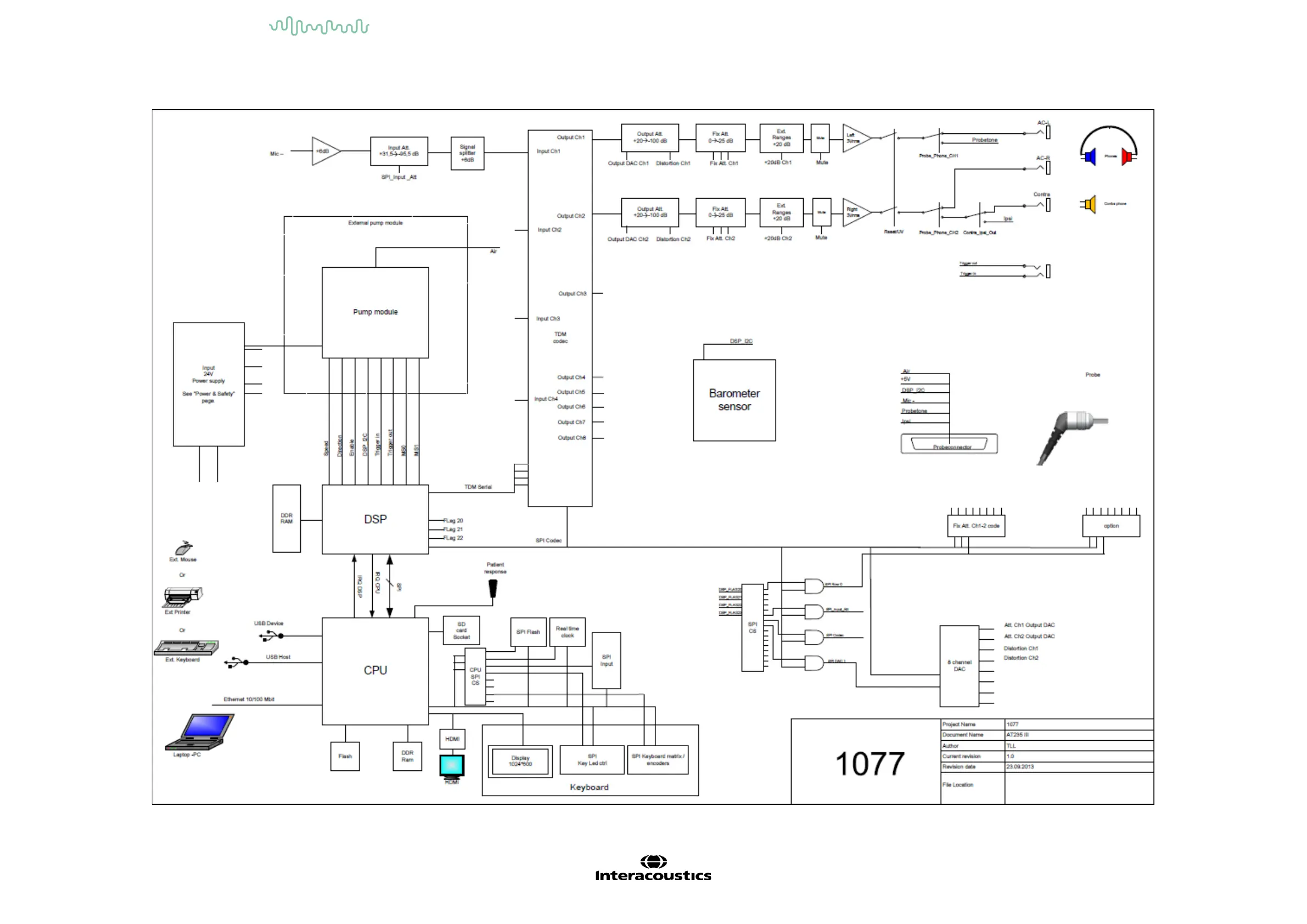 Page #47 background image