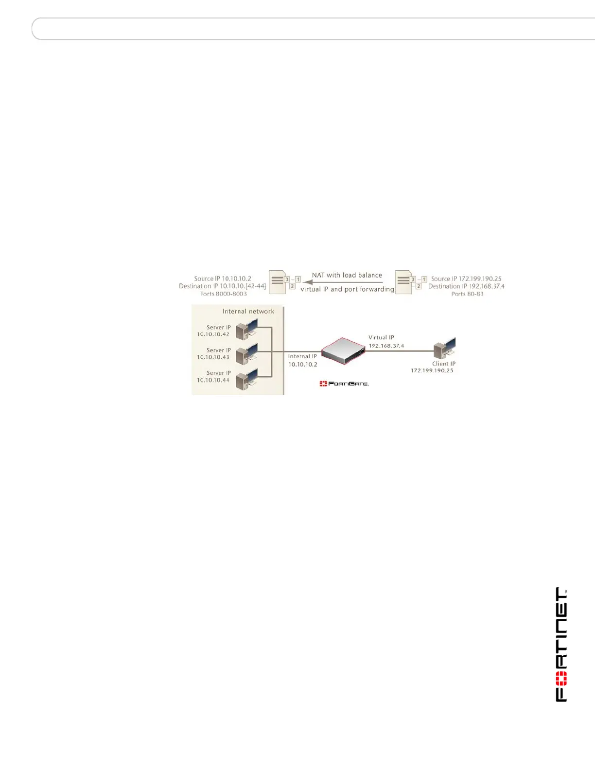 Page #265 background image