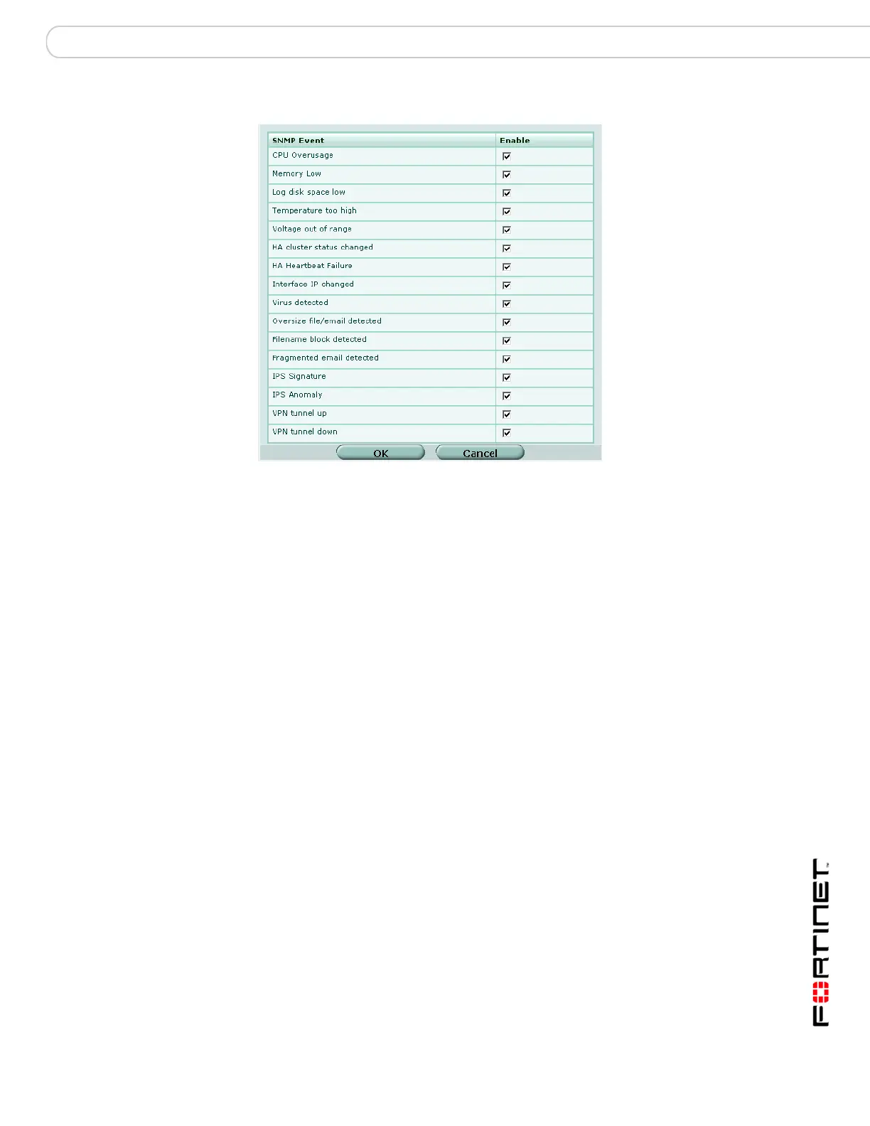 Page #129 background image