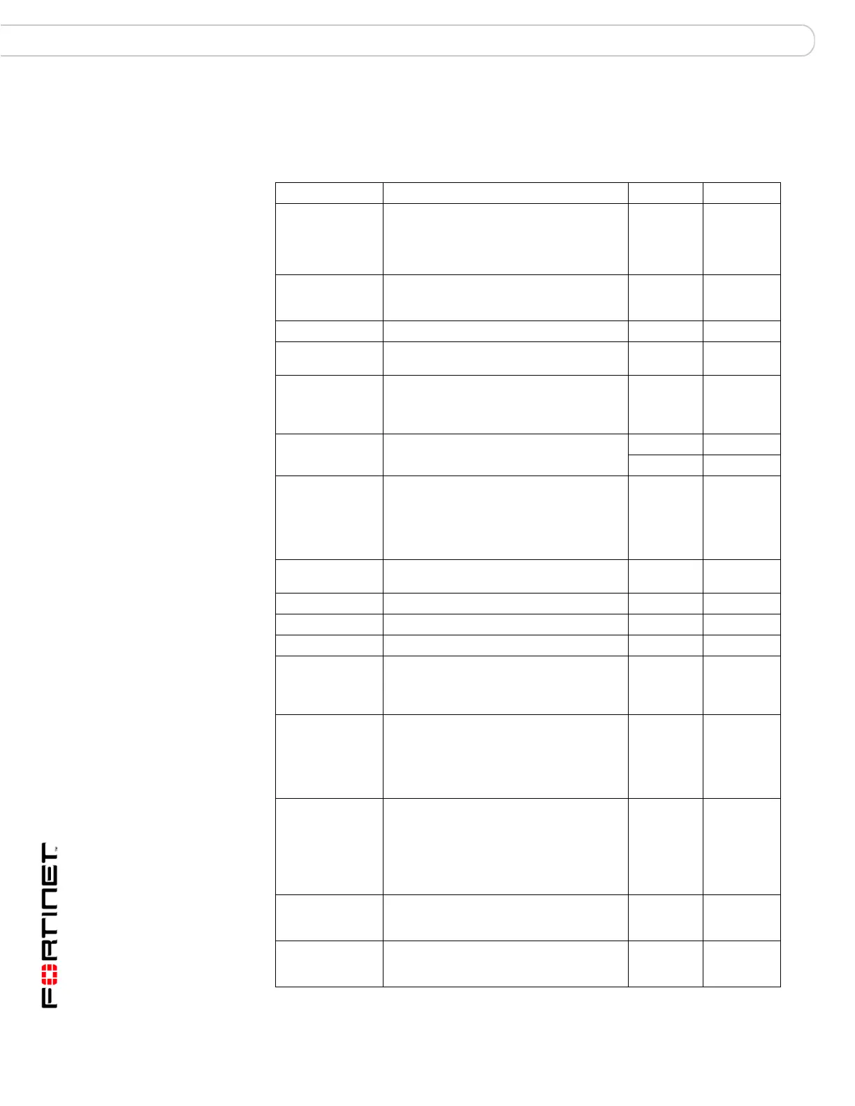 Page #240 background image