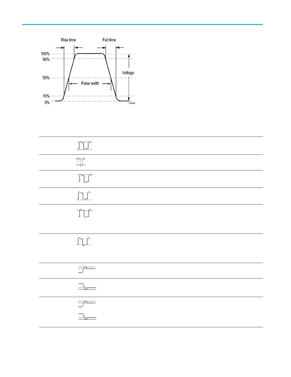 Page #148 background image