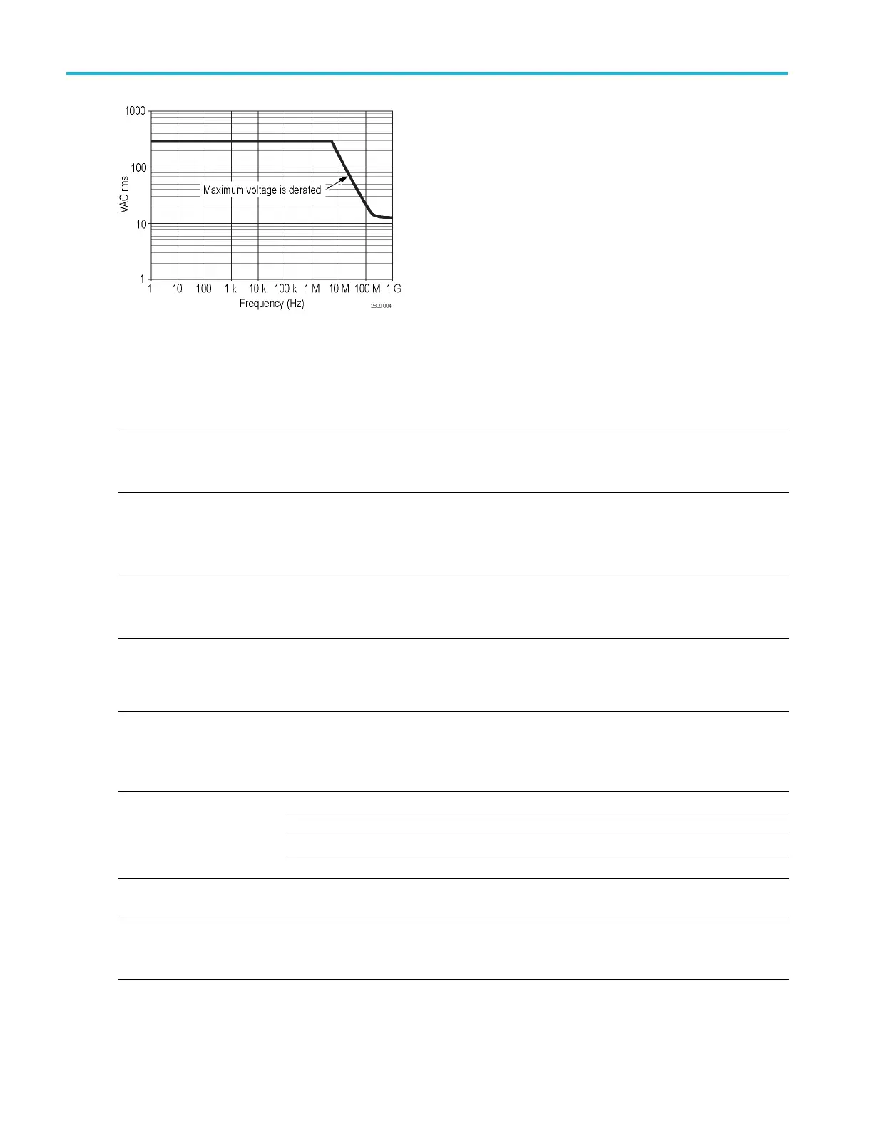 Page #224 background image