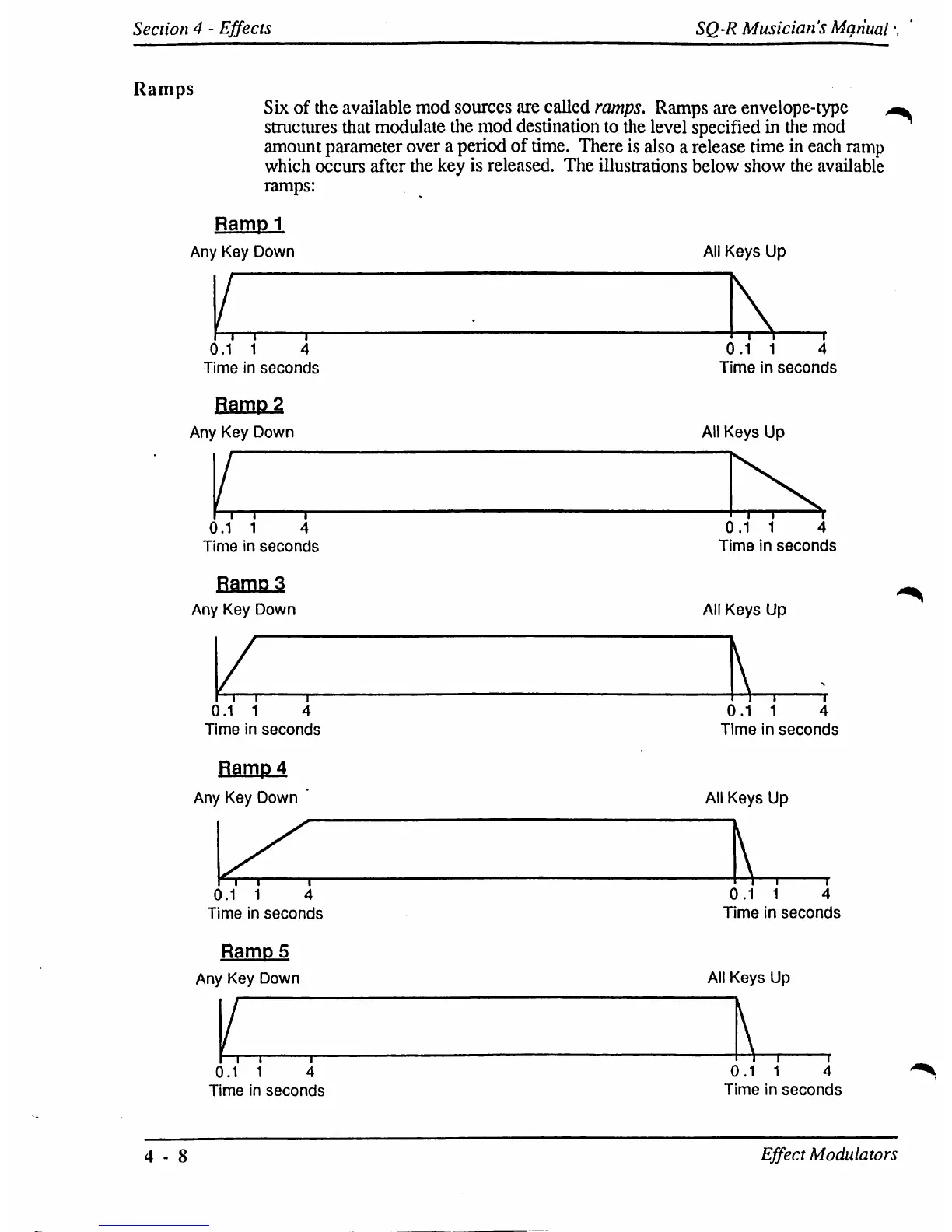 Page #61 background image