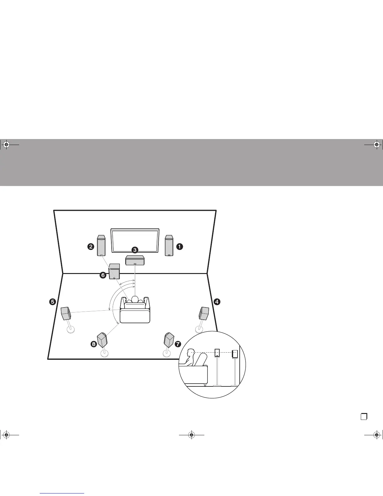 Page #7 background image