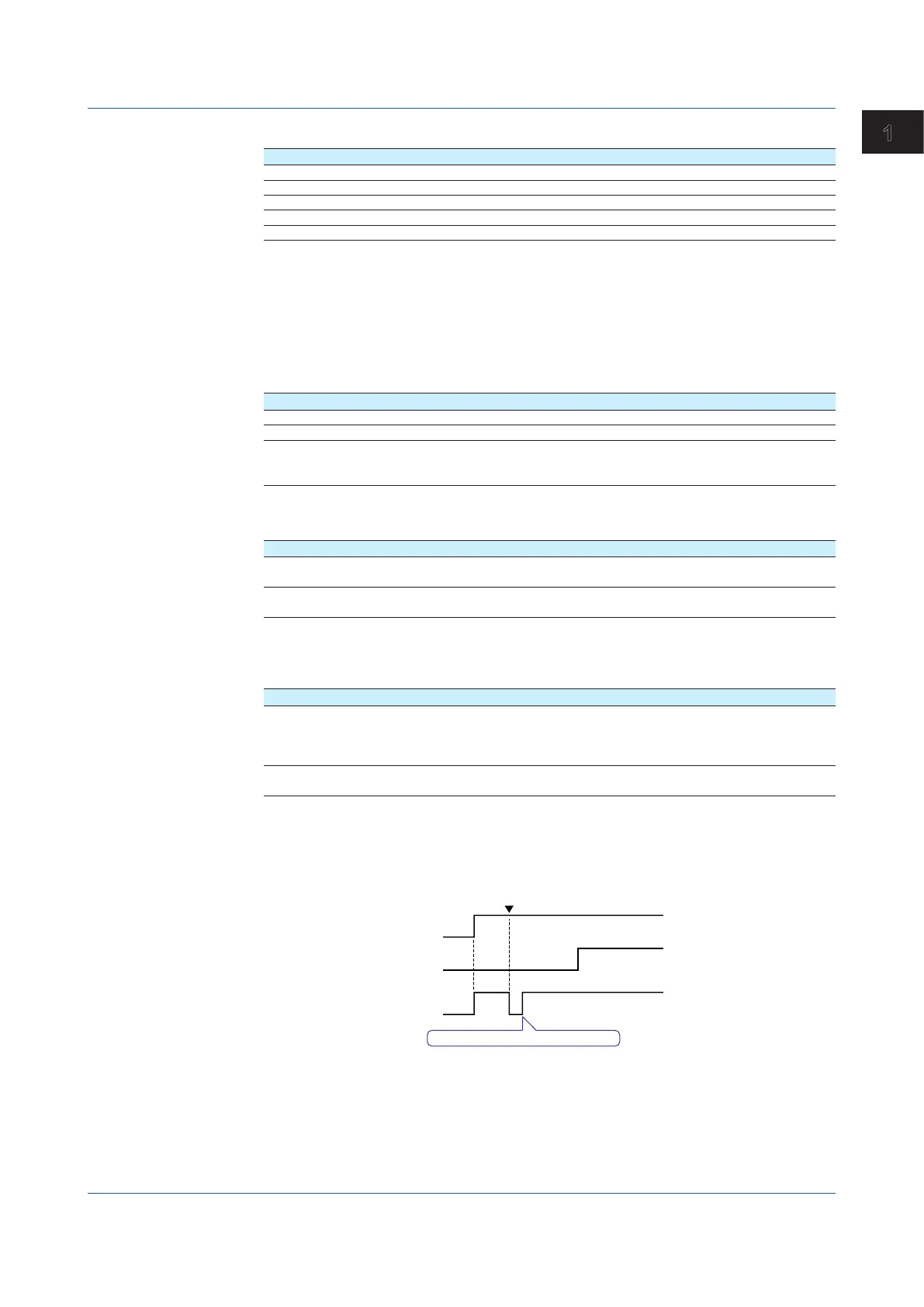Page #75 background image