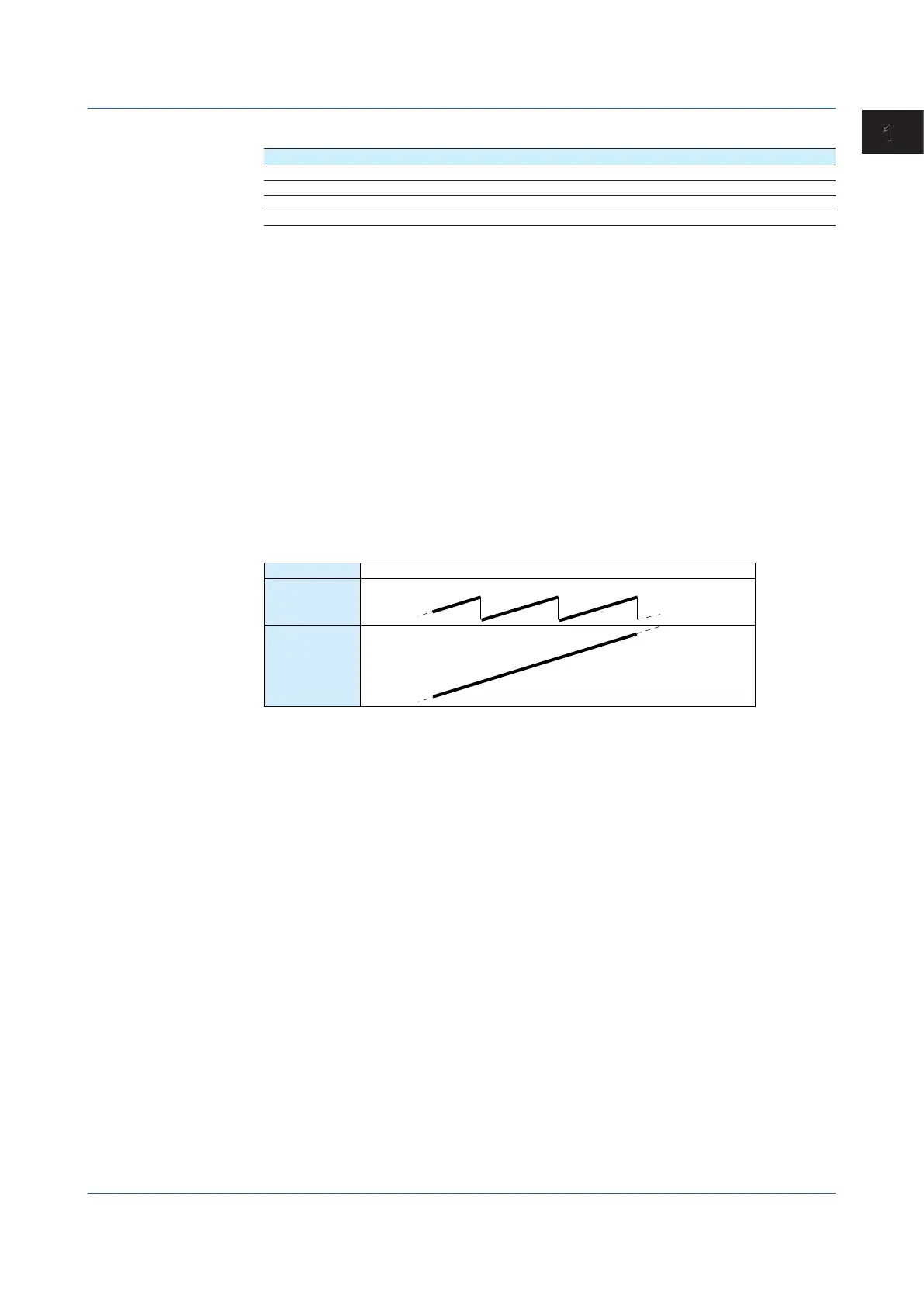 Page #83 background image