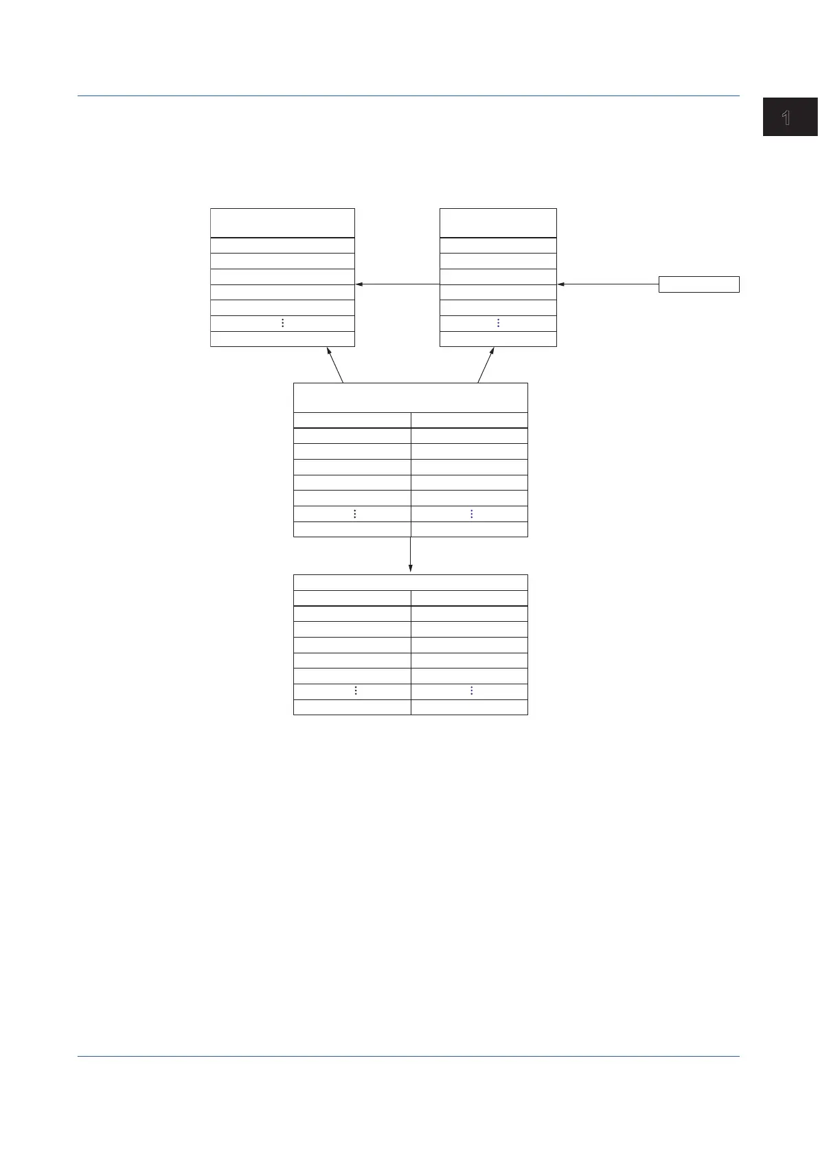 Page #87 background image
