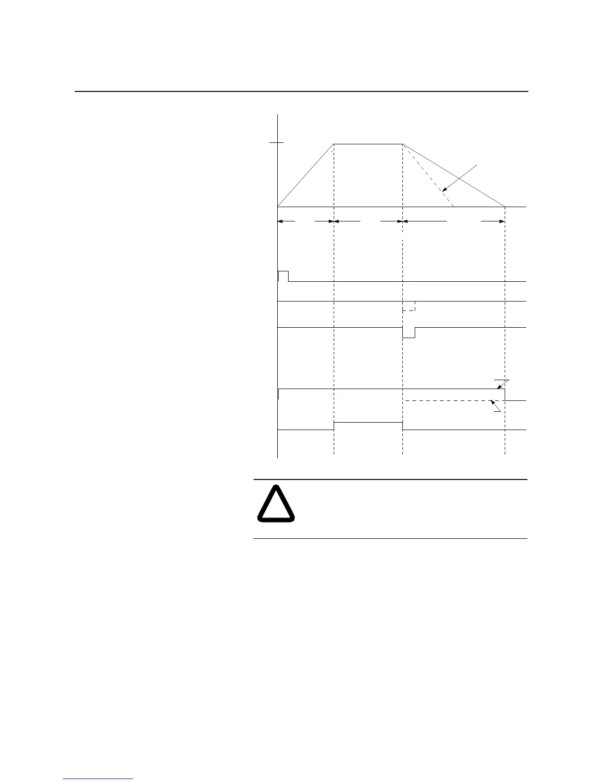 Page #95 background image