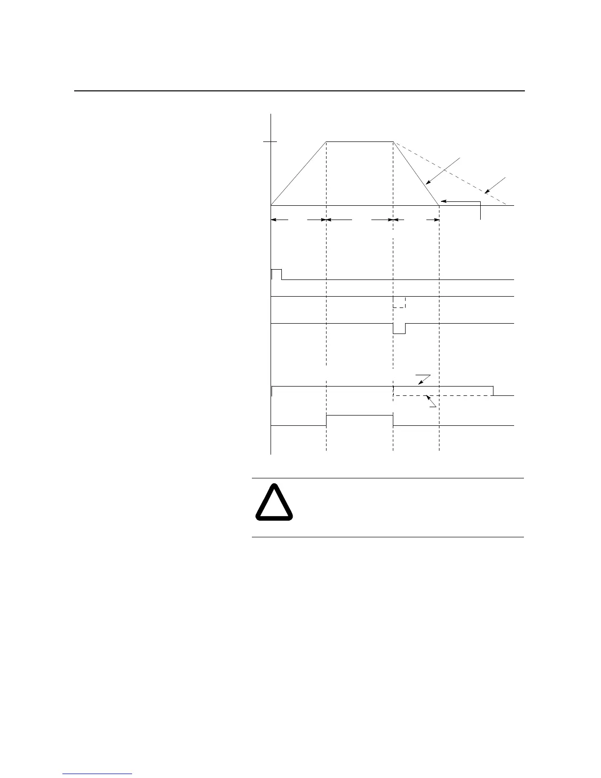 Page #97 background image