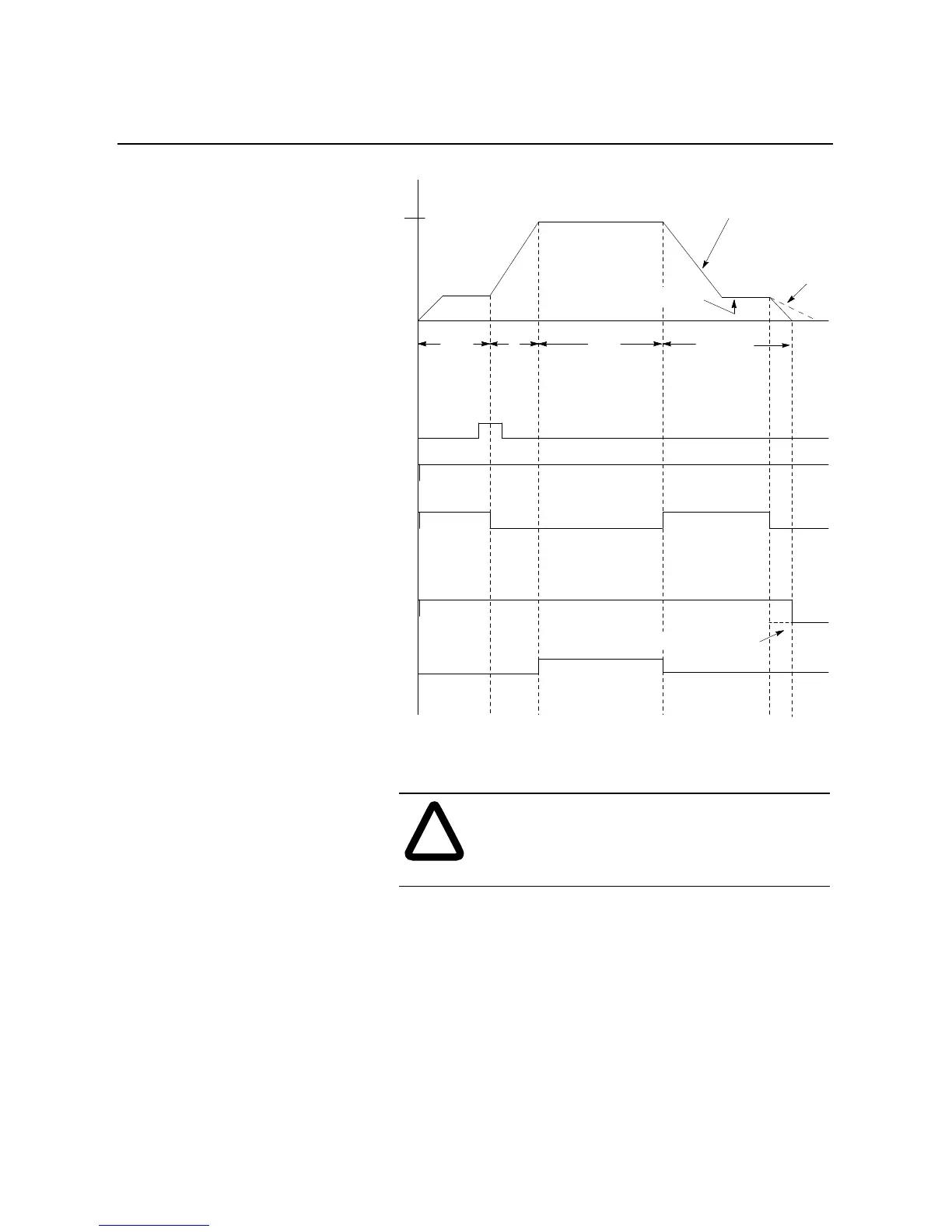Page #104 background image