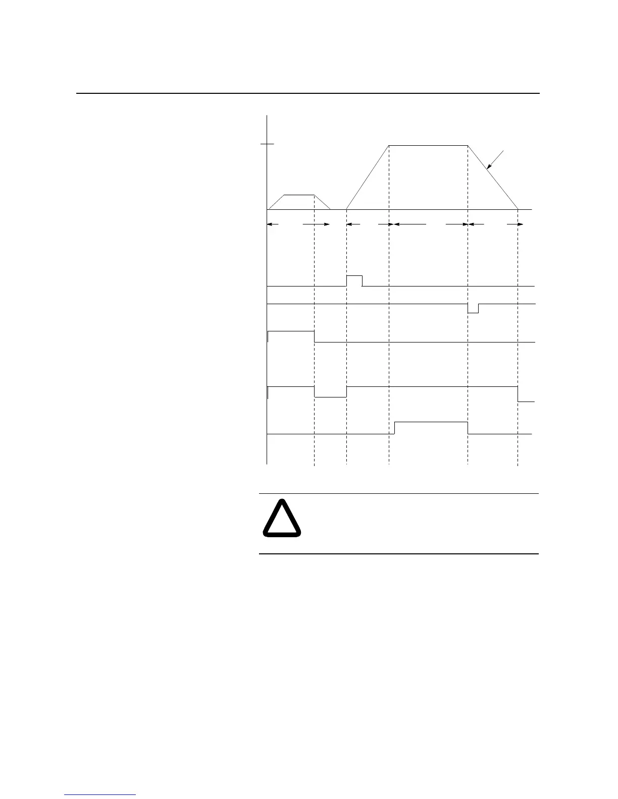 Page #109 background image