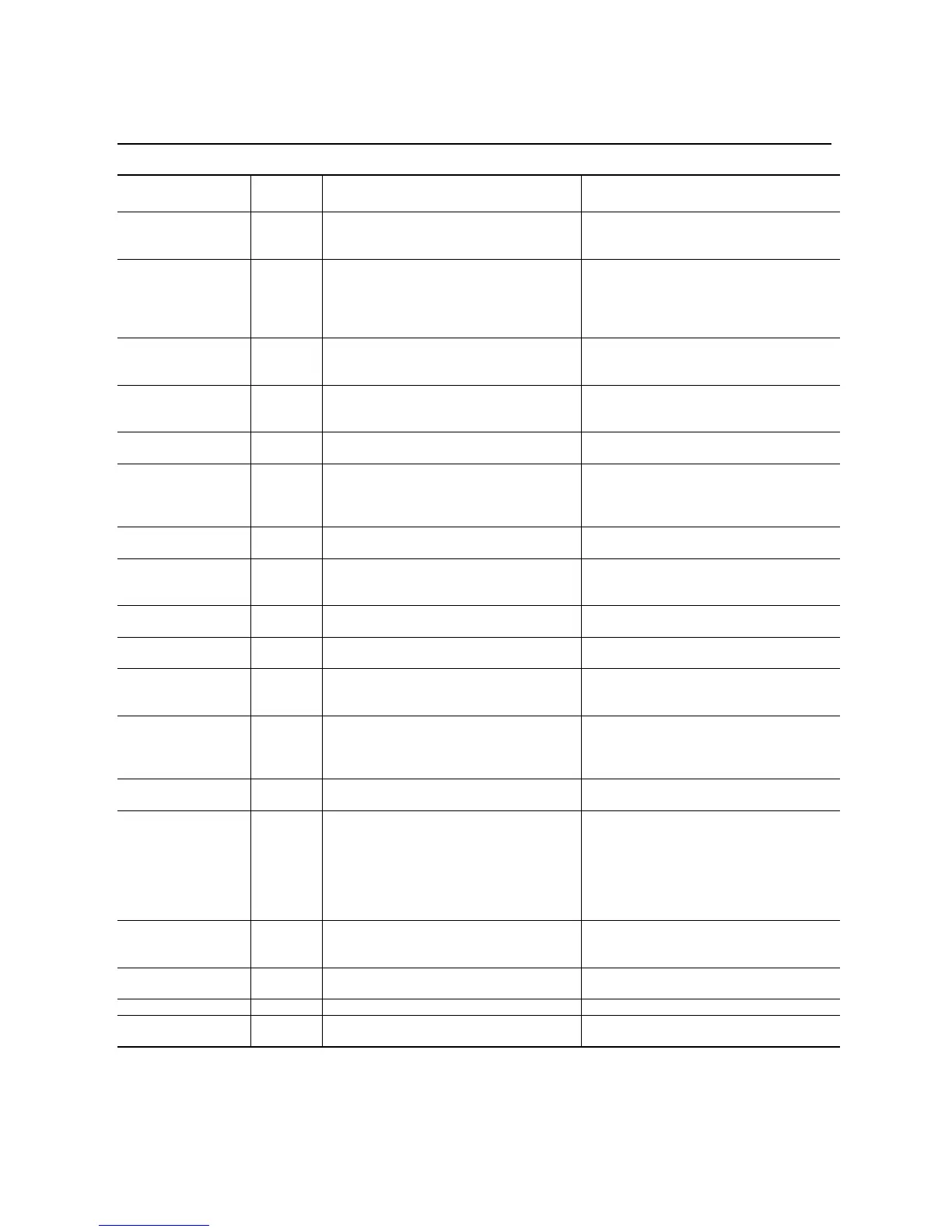 Page #152 background image