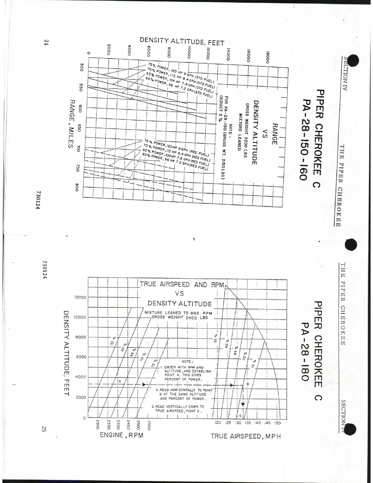 Page #20 background image