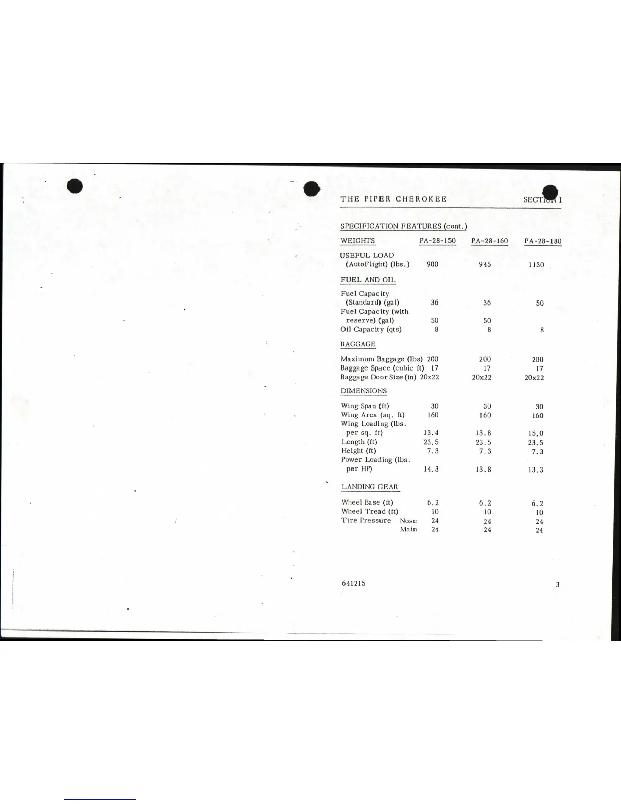 Page #6 background image