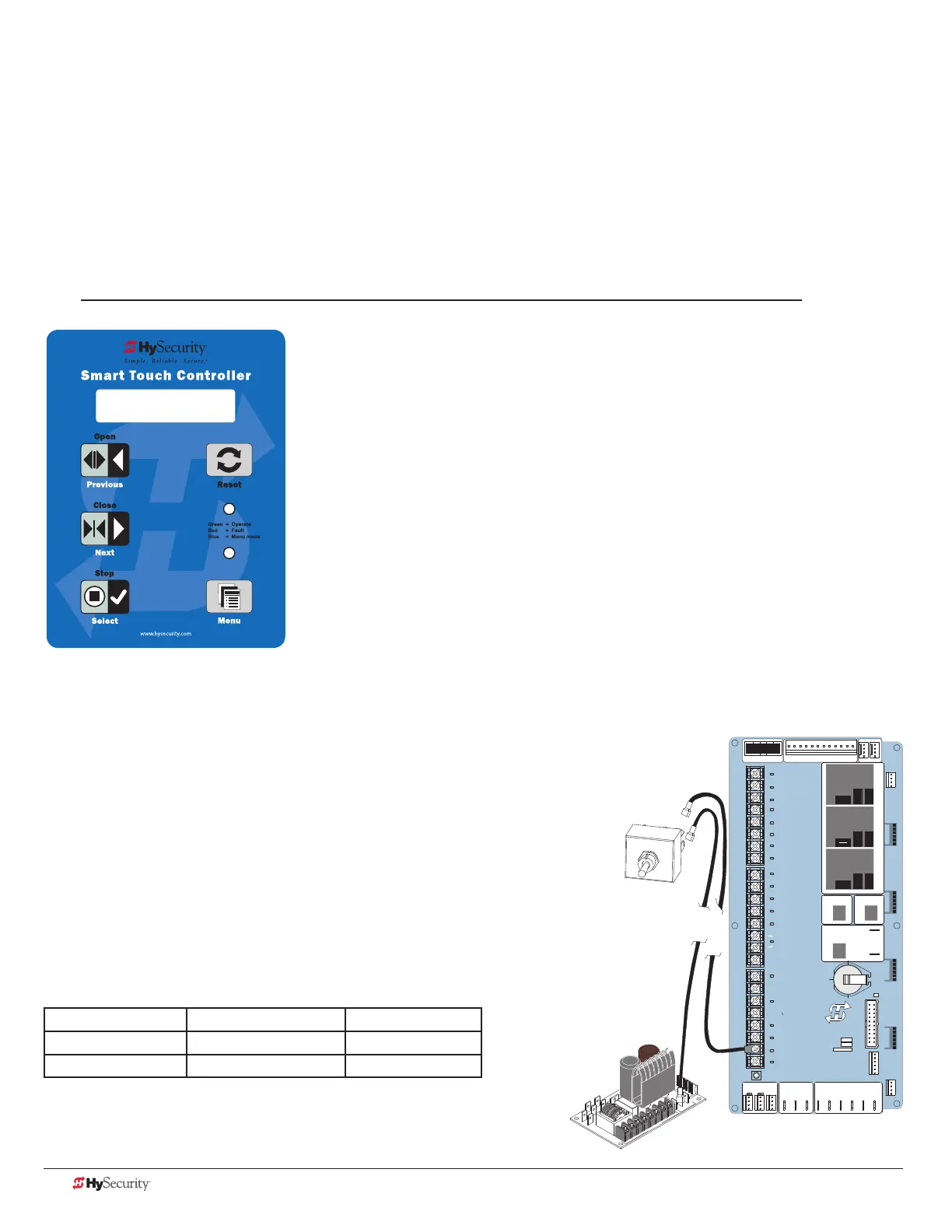 Page #36 background image
